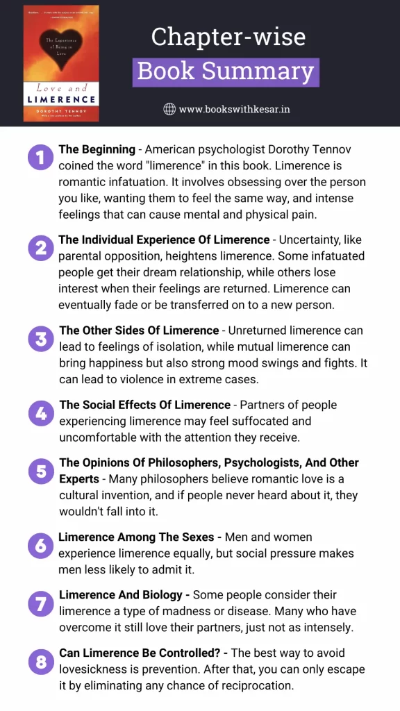 Love and Limerence Chapter-wise Summary