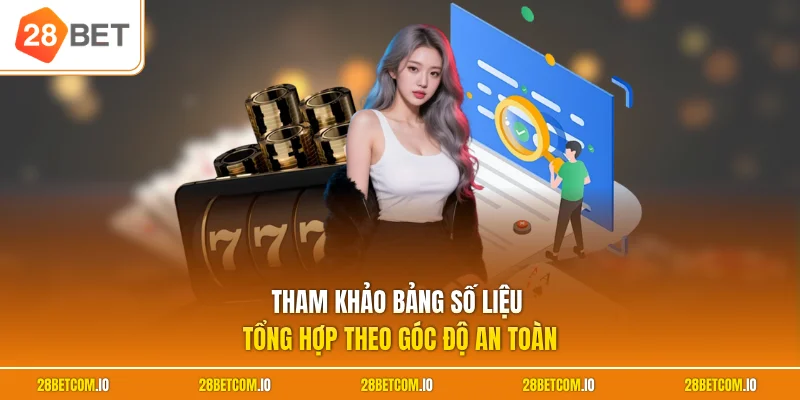 28BET Có Hợp Pháp Không? Đánh Giá Minh Bạch & An Toàn 2026 3 Tham khảo bảng số liệu tổng hợp theo góc độ an toàn